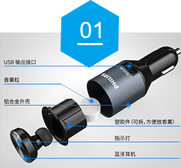 強大研發(fā)能力